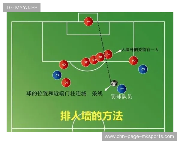 球队在防守回合中展现出极强协同配合，1.防守有球队员技术的基本要求